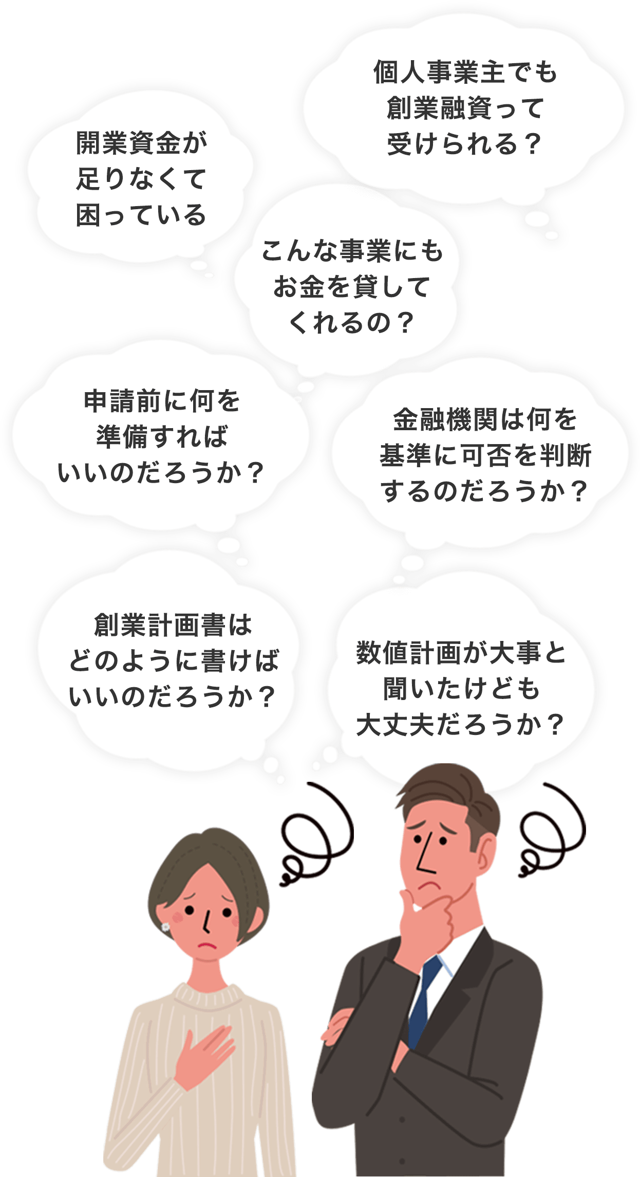 創業融資・公庫融資についてこんなお悩みありませんか？